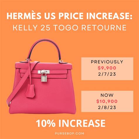 cheapest birkin bag price|hermes birkin bag price 2023.